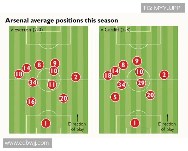英超战术解析与上海篮球队战术对比的深度剖析与启示