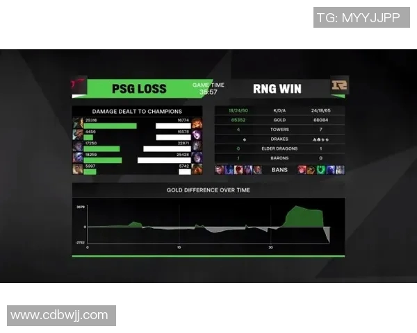 深圳乒乓球队在邀请赛中的实力表现分析与点评