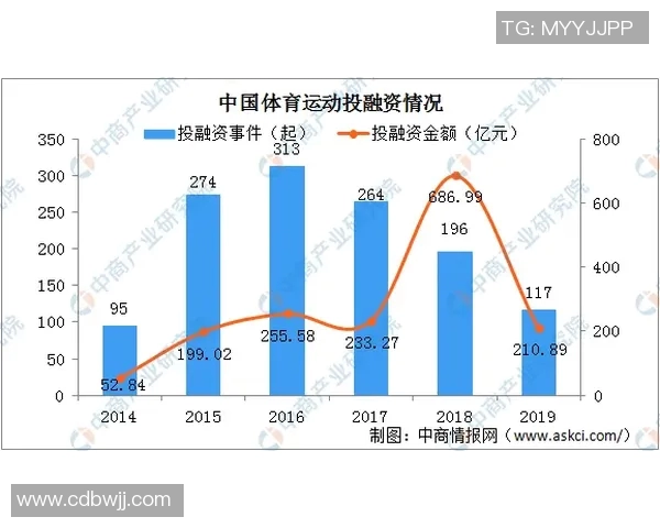 运动数据南京极限运动队灵活性对比深度解析与发展趋势探讨