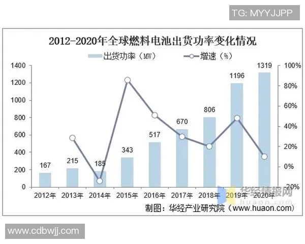 运动最新数据深入探讨上海网球队近期状态对比及未来发展潜力分析