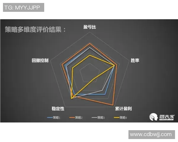 实时新闻南京极限运动队战术表现的数据分析与策略优化研究 实时新闻南京极限运动队战术表现的数据分析与策略优化研究